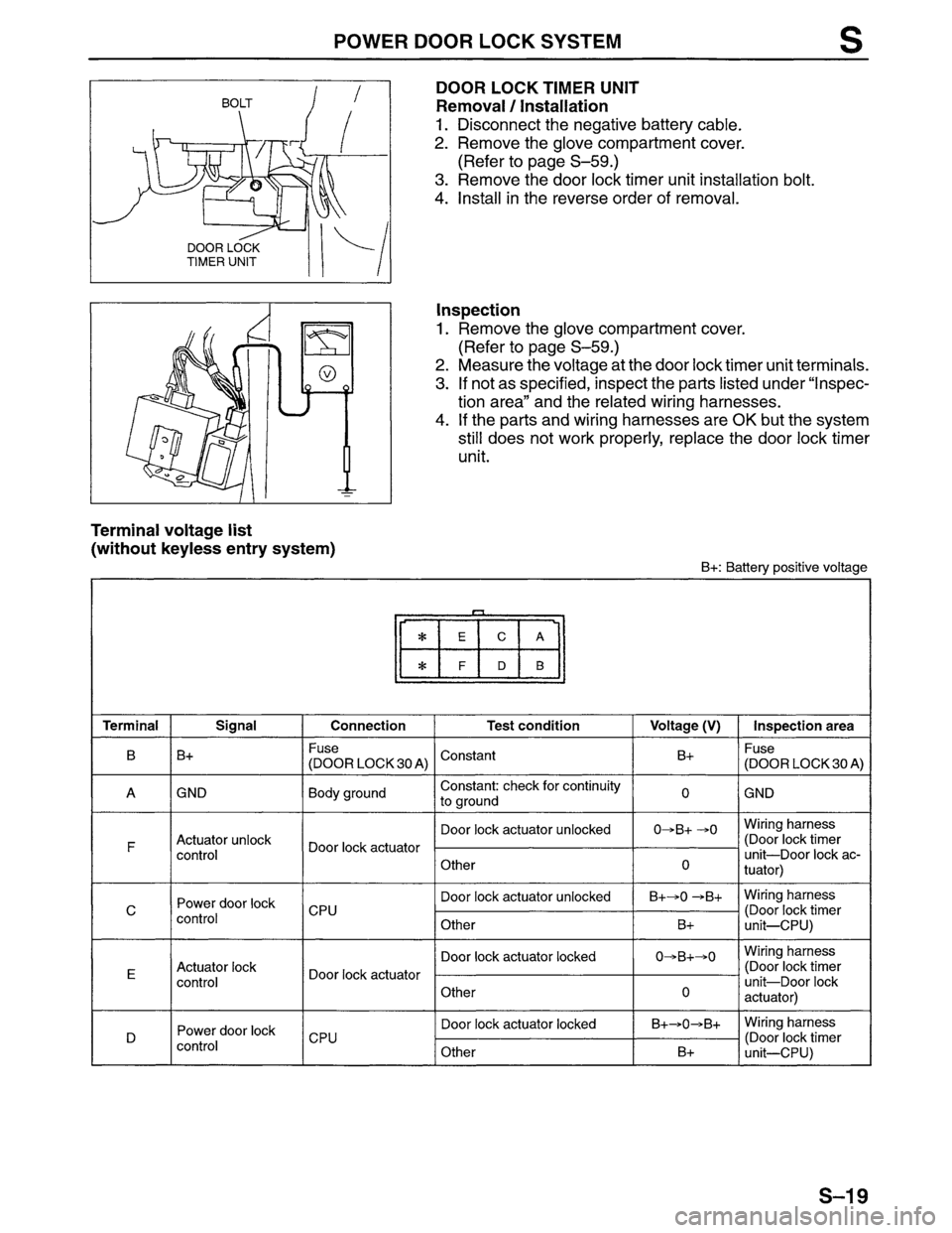 MAZDA MPV 1996  Workshop Manual 
