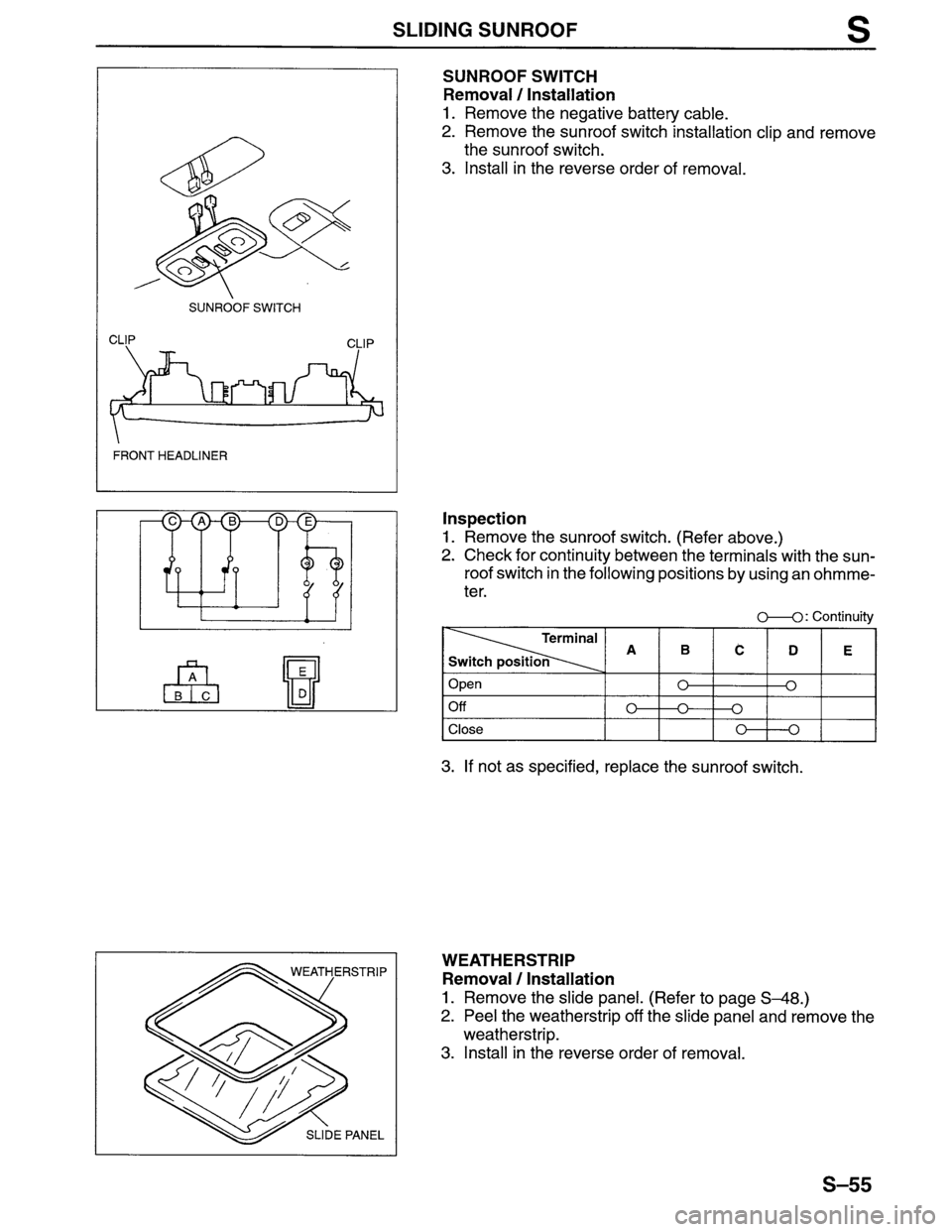 MAZDA MPV 1996  Workshop Manual 