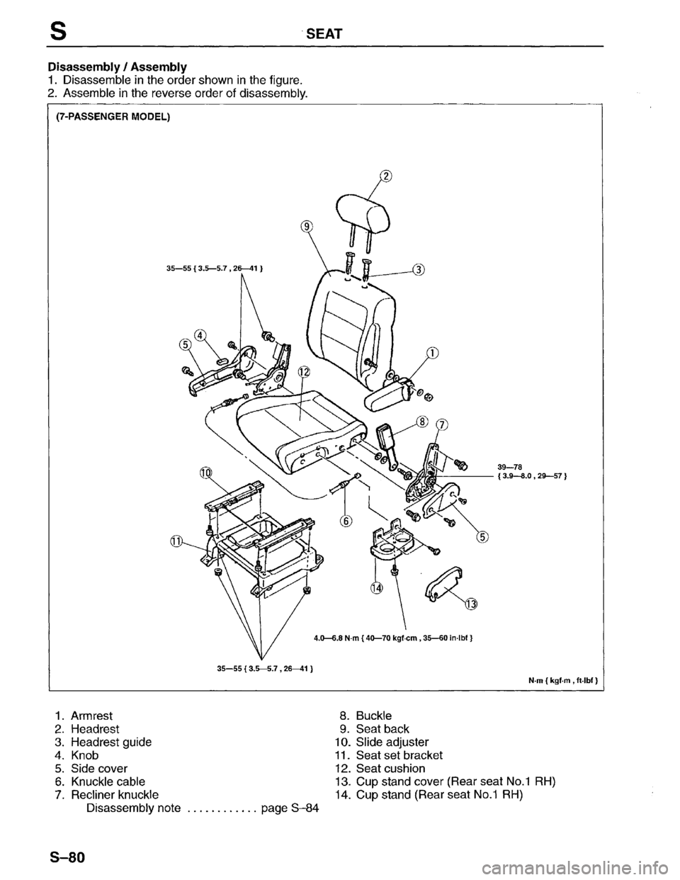 MAZDA MPV 1996  Workshop Manual 