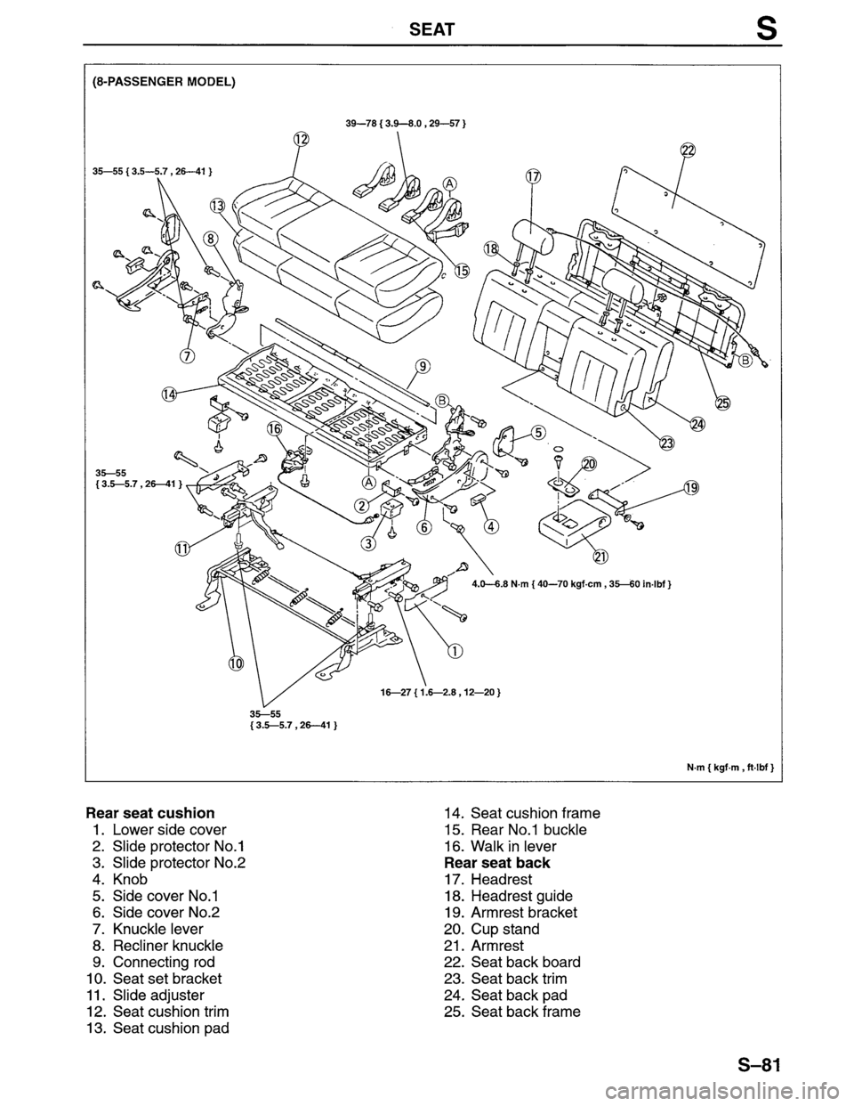 MAZDA MPV 1996  Workshop Manual 