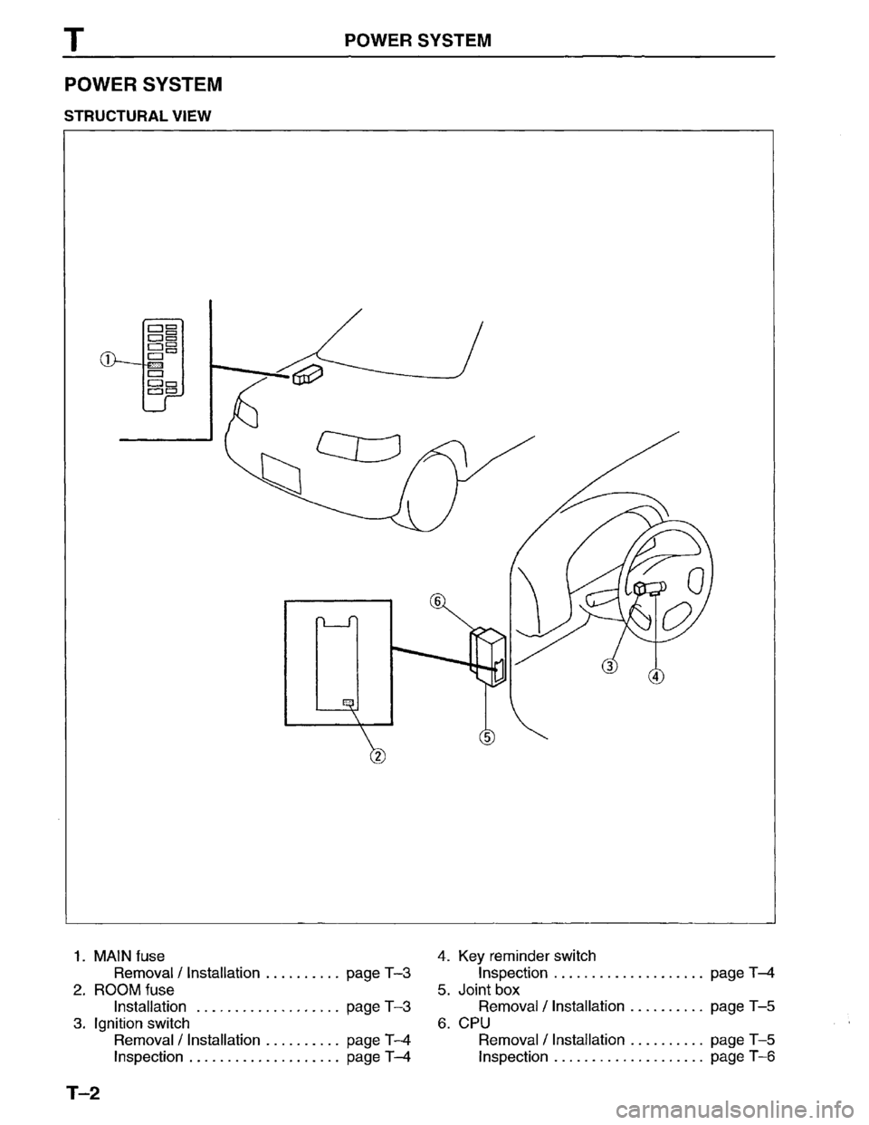 MAZDA MPV 1996  Workshop Manual 