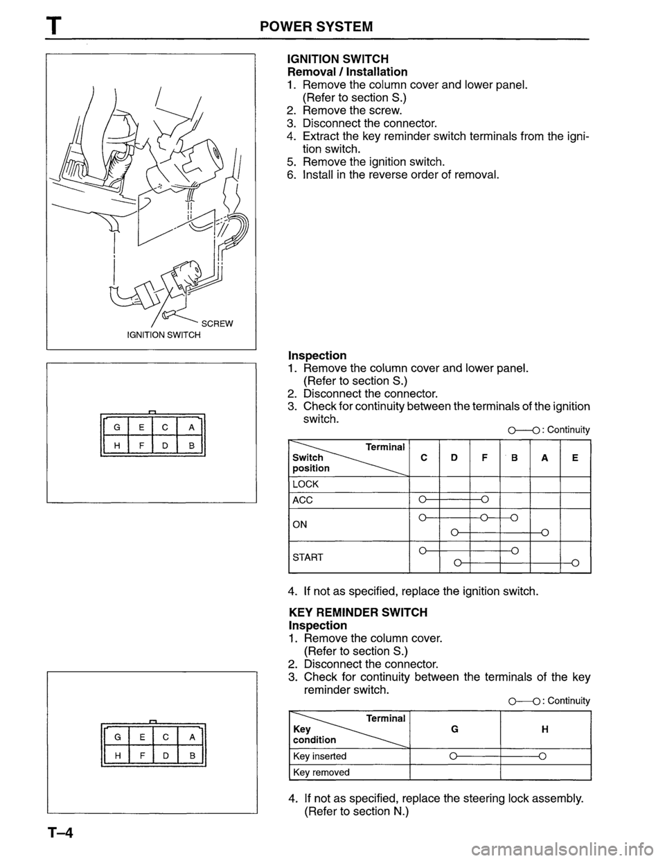 MAZDA MPV 1996  Workshop Manual 