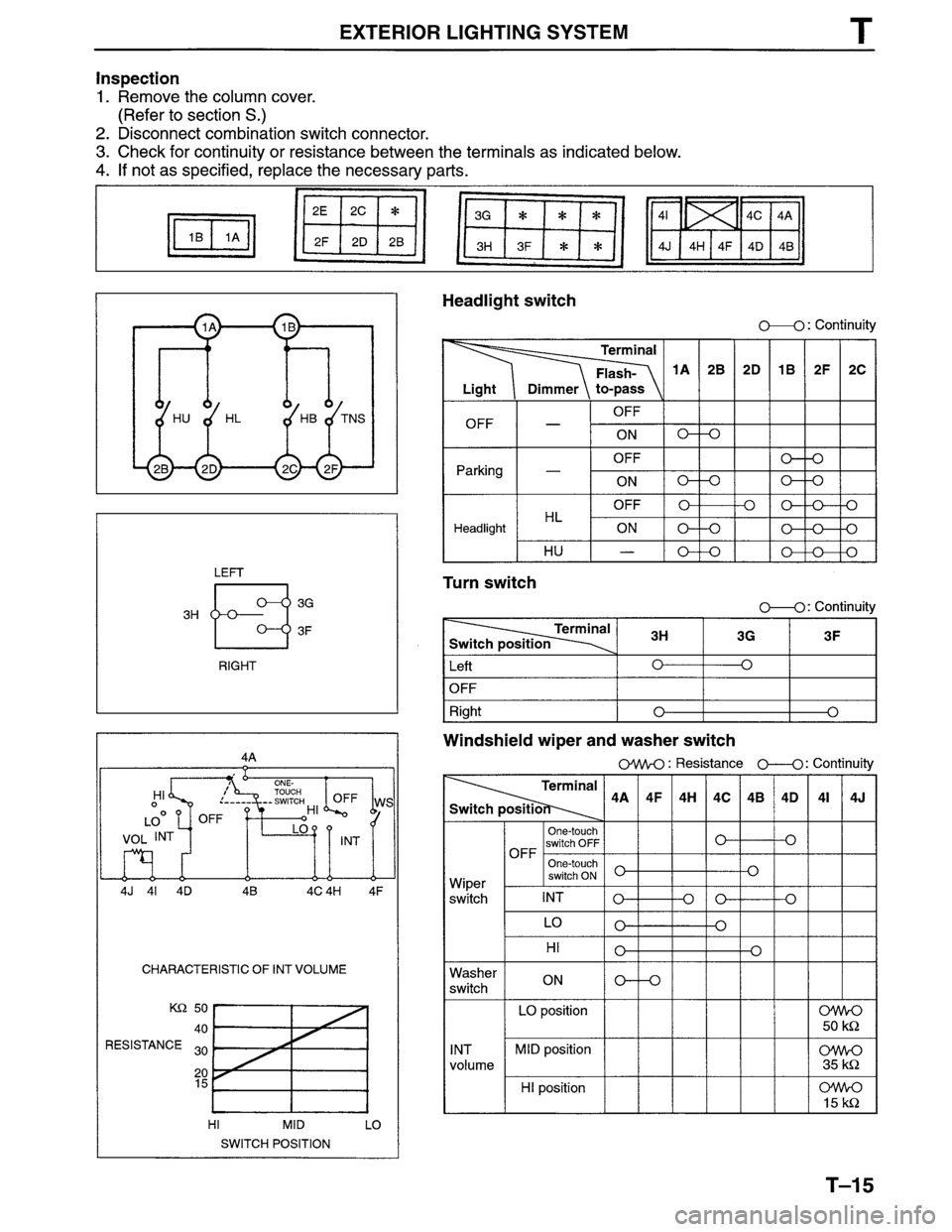 MAZDA MPV 1996  Workshop Manual 