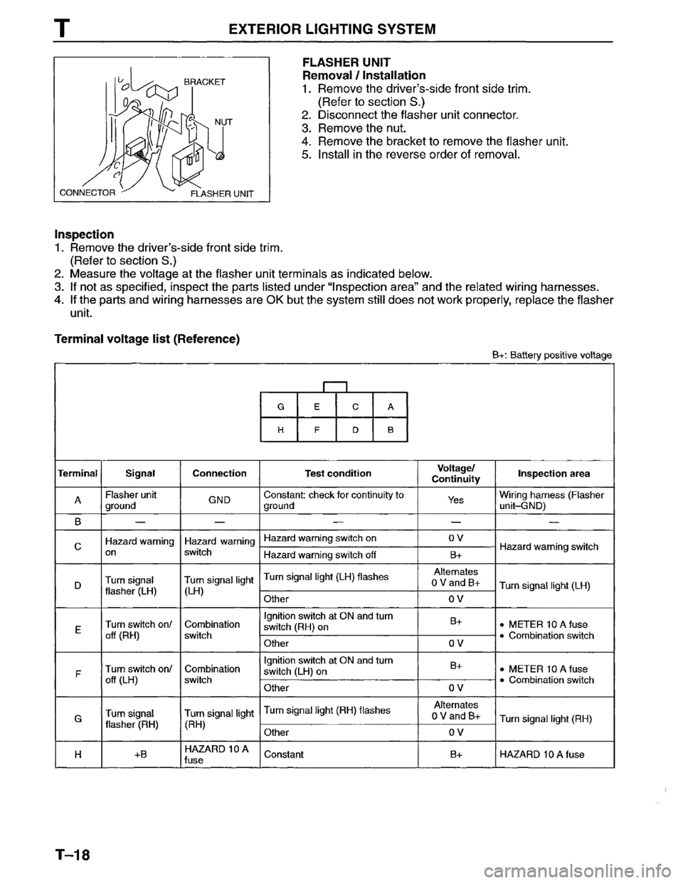 MAZDA MPV 1996  Workshop Manual 