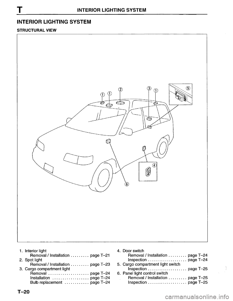 MAZDA MPV 1996  Workshop Manual 