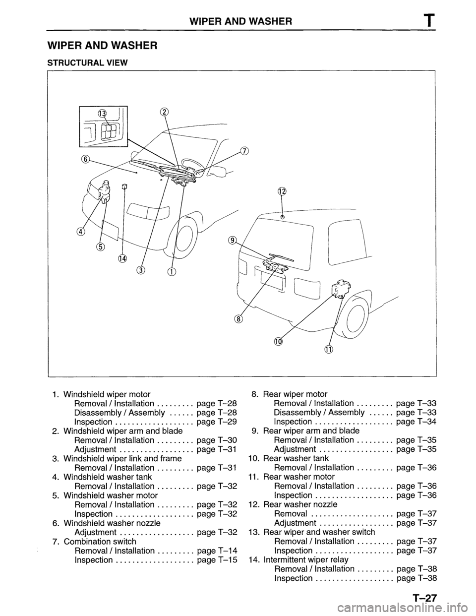 MAZDA MPV 1996  Workshop Manual 