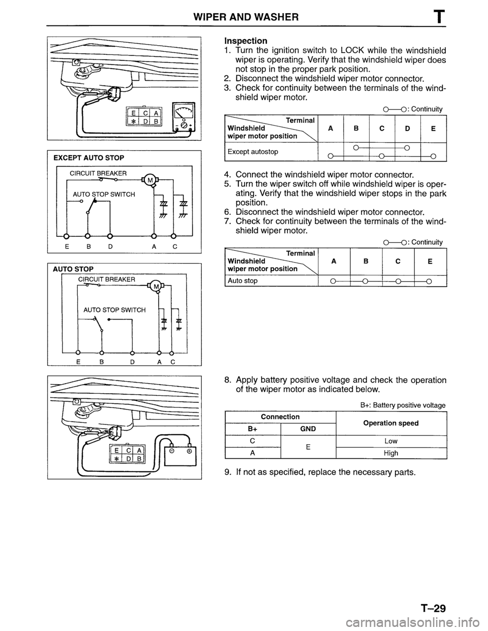MAZDA MPV 1996  Workshop Manual 