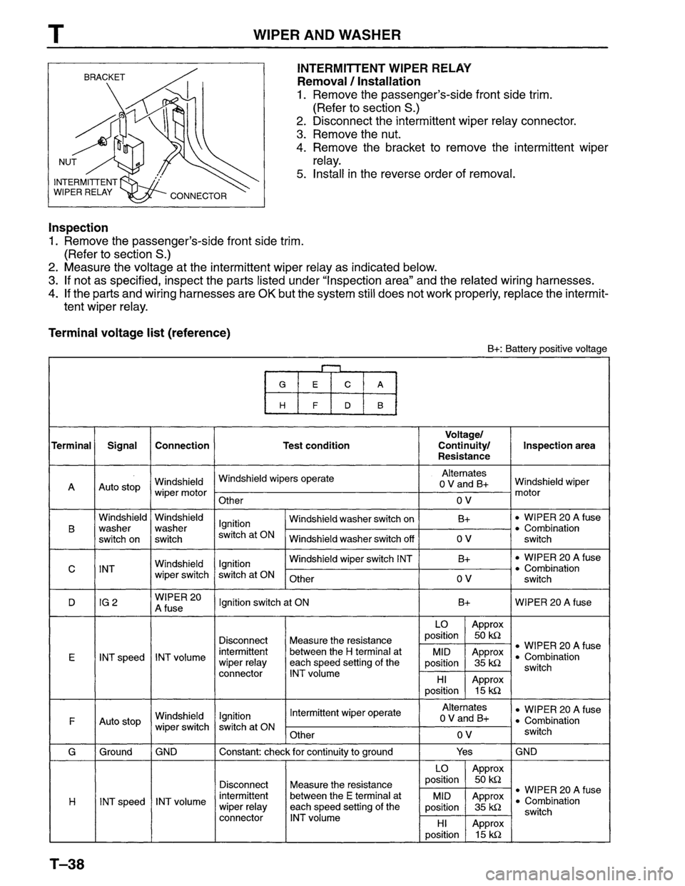 MAZDA MPV 1996  Workshop Manual 