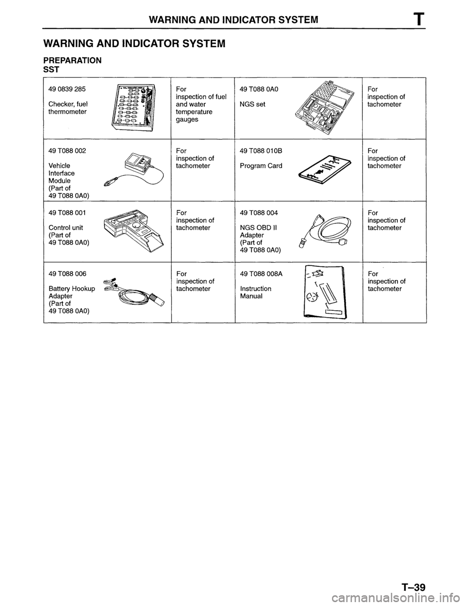 MAZDA MPV 1996  Workshop Manual 