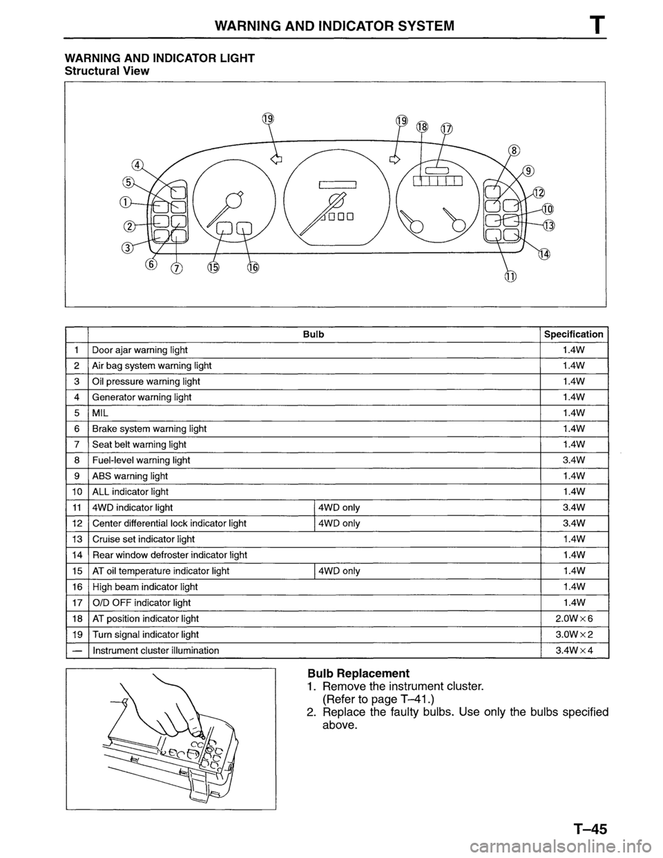 MAZDA MPV 1996  Workshop Manual 