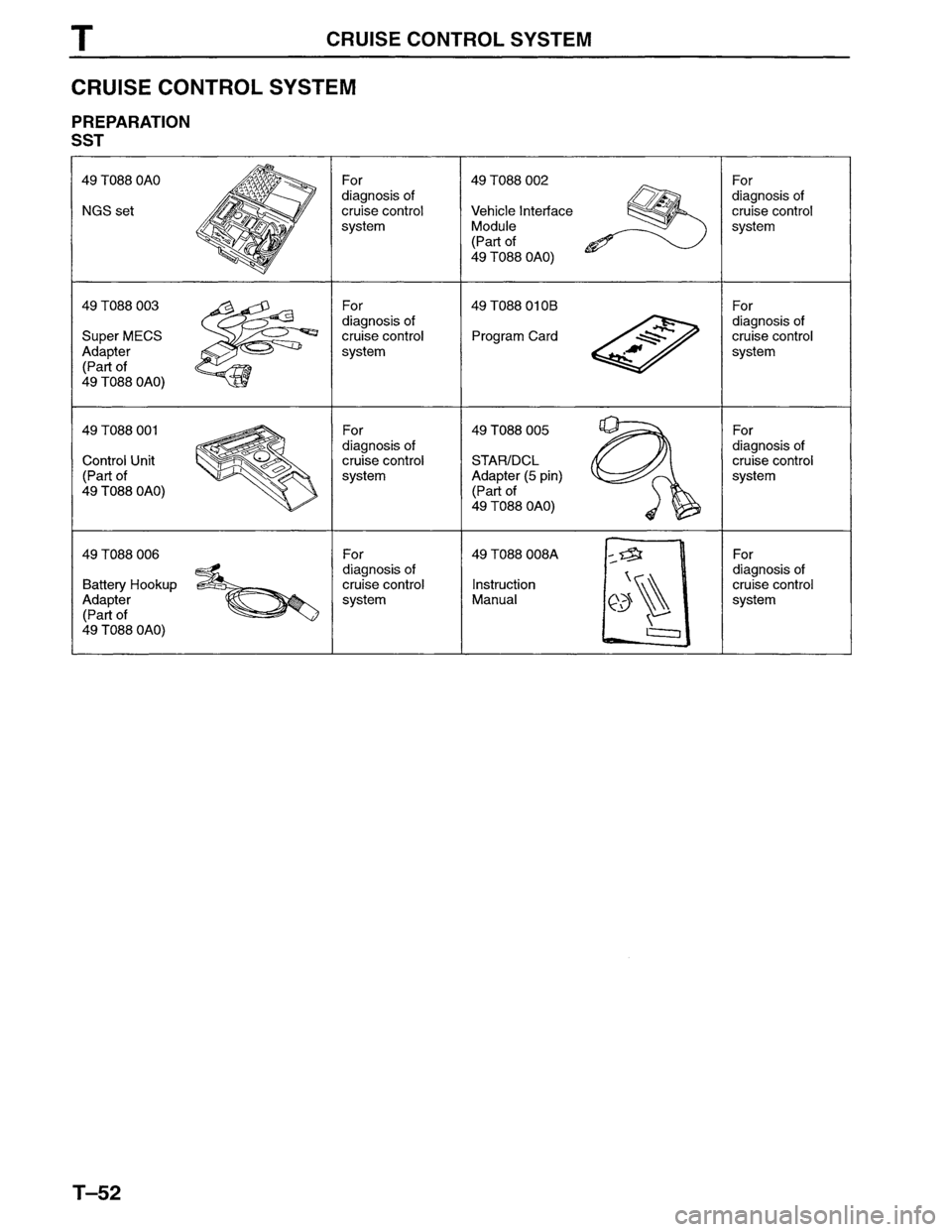 MAZDA MPV 1996  Workshop Manual 