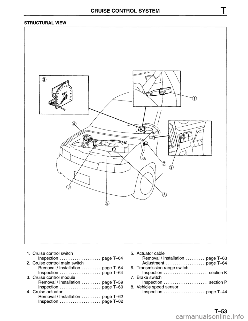 MAZDA MPV 1996  Workshop Manual 