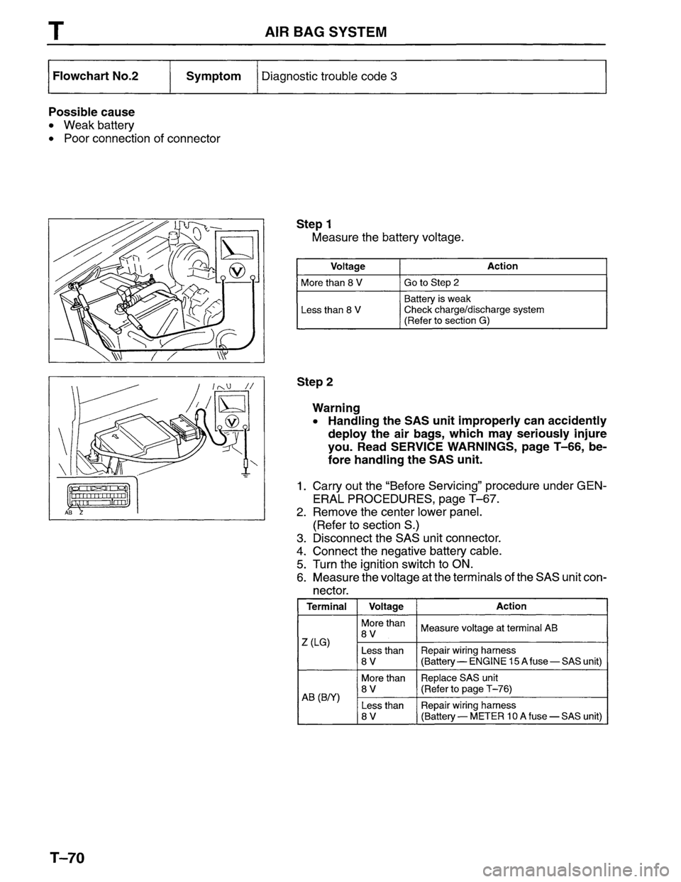 MAZDA MPV 1996  Workshop Manual 