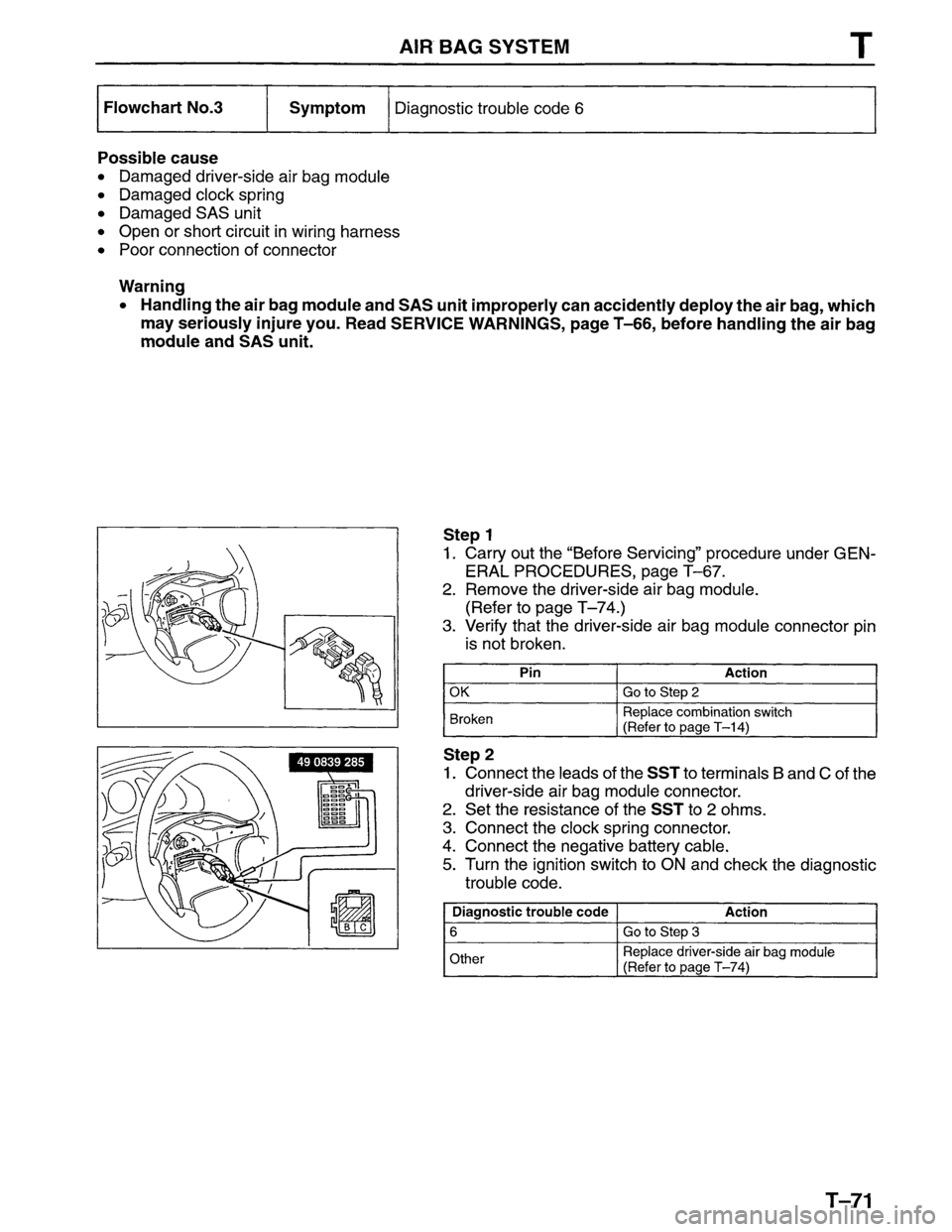MAZDA MPV 1996  Workshop Manual 