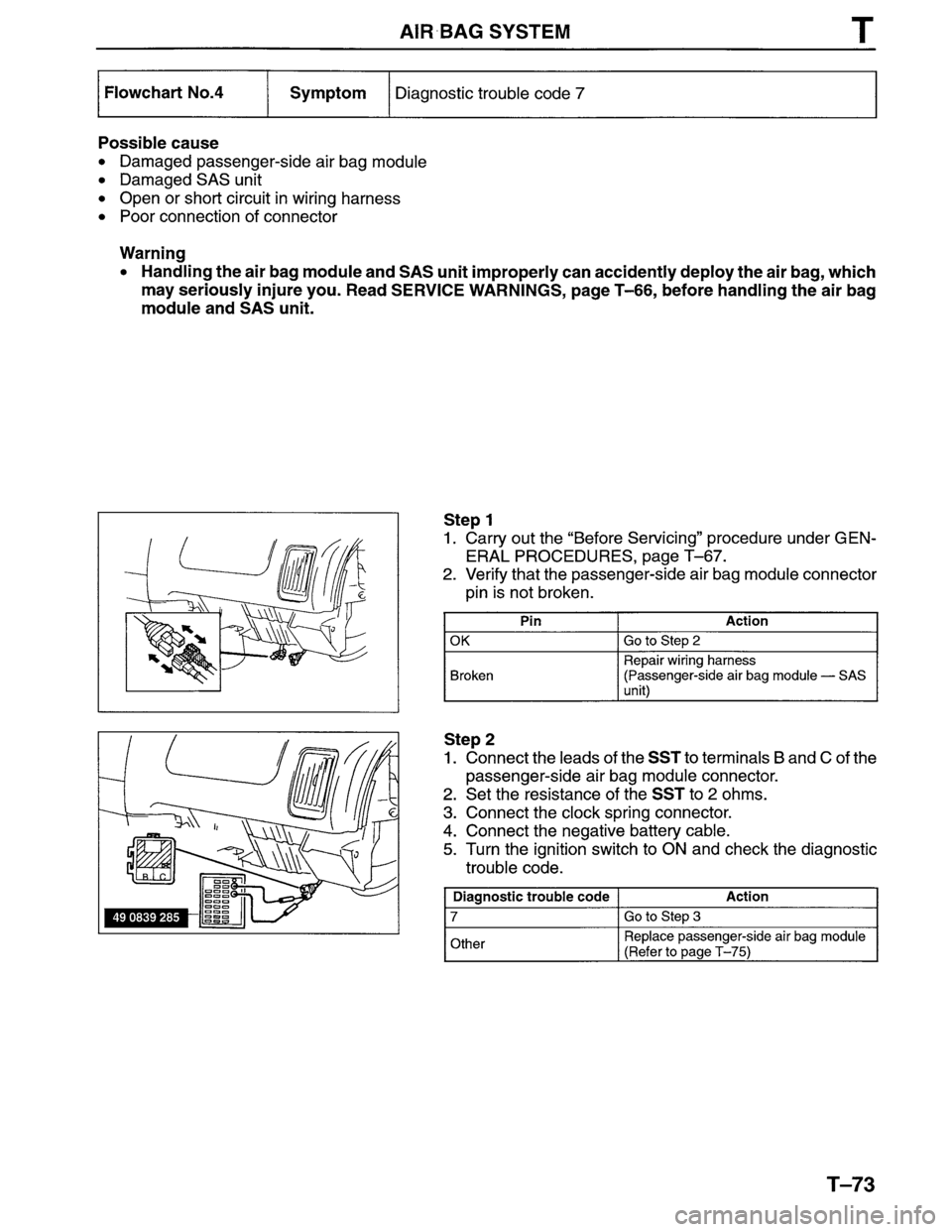 MAZDA MPV 1996  Workshop Manual 