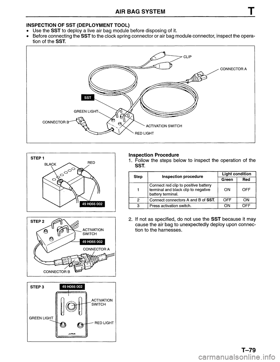 MAZDA MPV 1996  Workshop Manual 