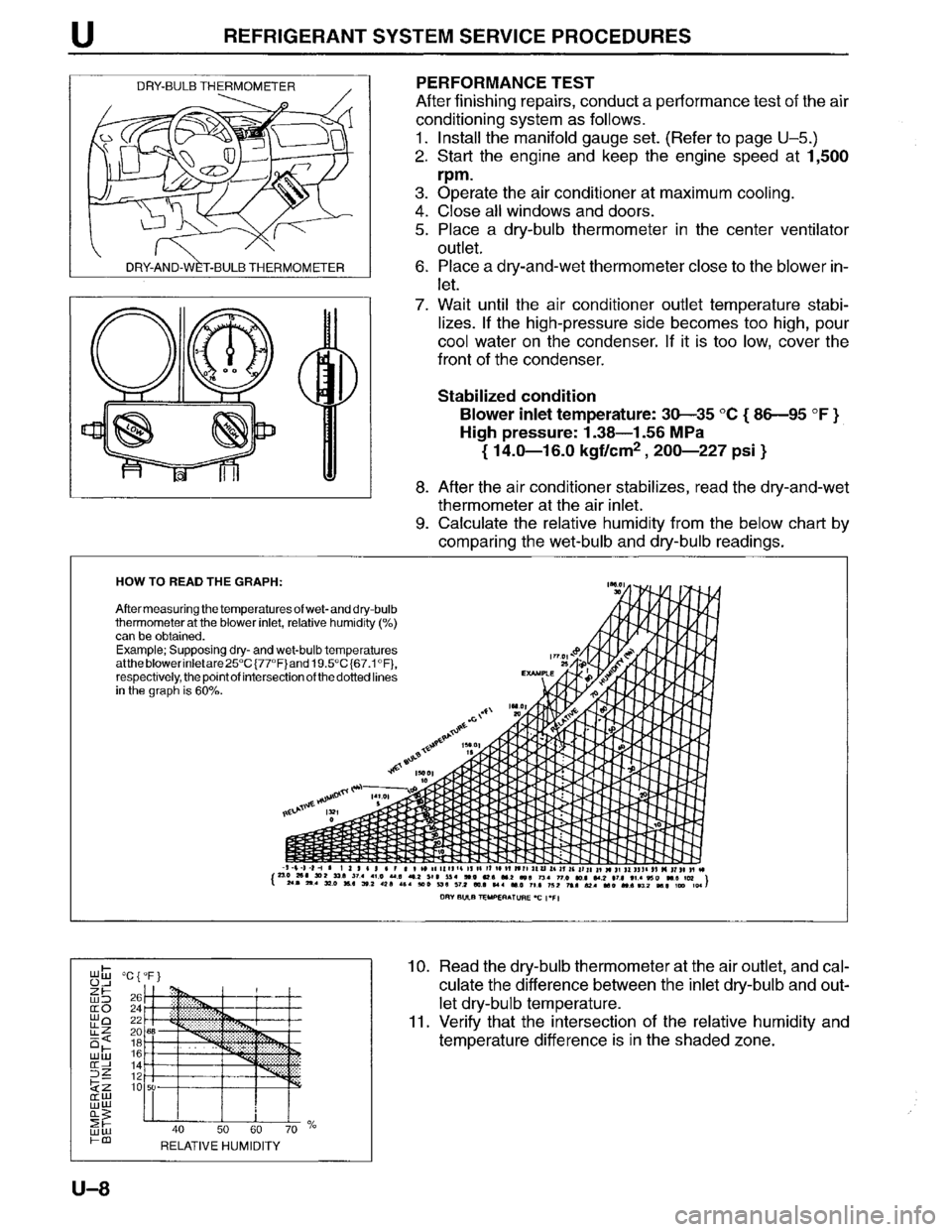 MAZDA MPV 1996  Workshop Manual 
