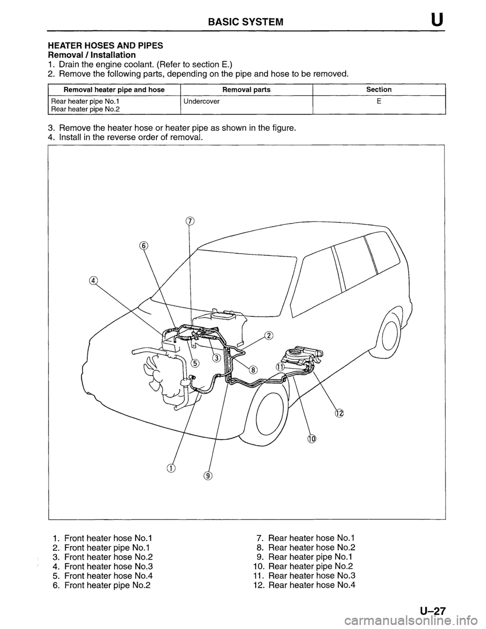 MAZDA MPV 1996  Workshop Manual 