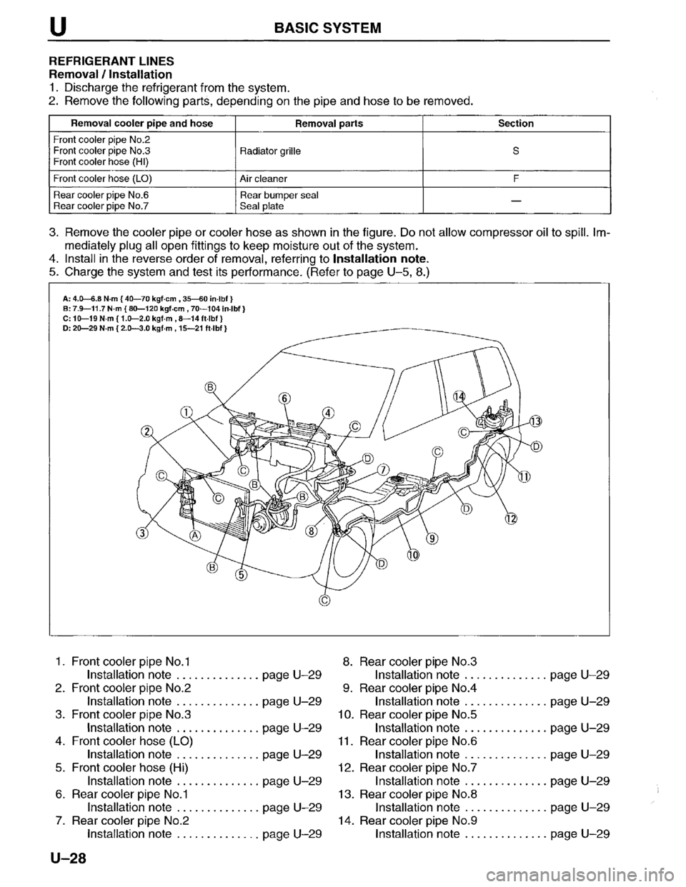 MAZDA MPV 1996  Workshop Manual 