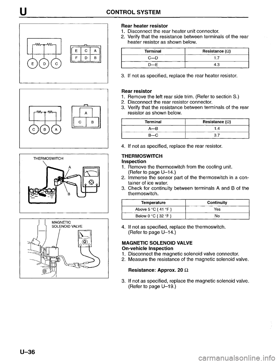MAZDA MPV 1996  Workshop Manual 