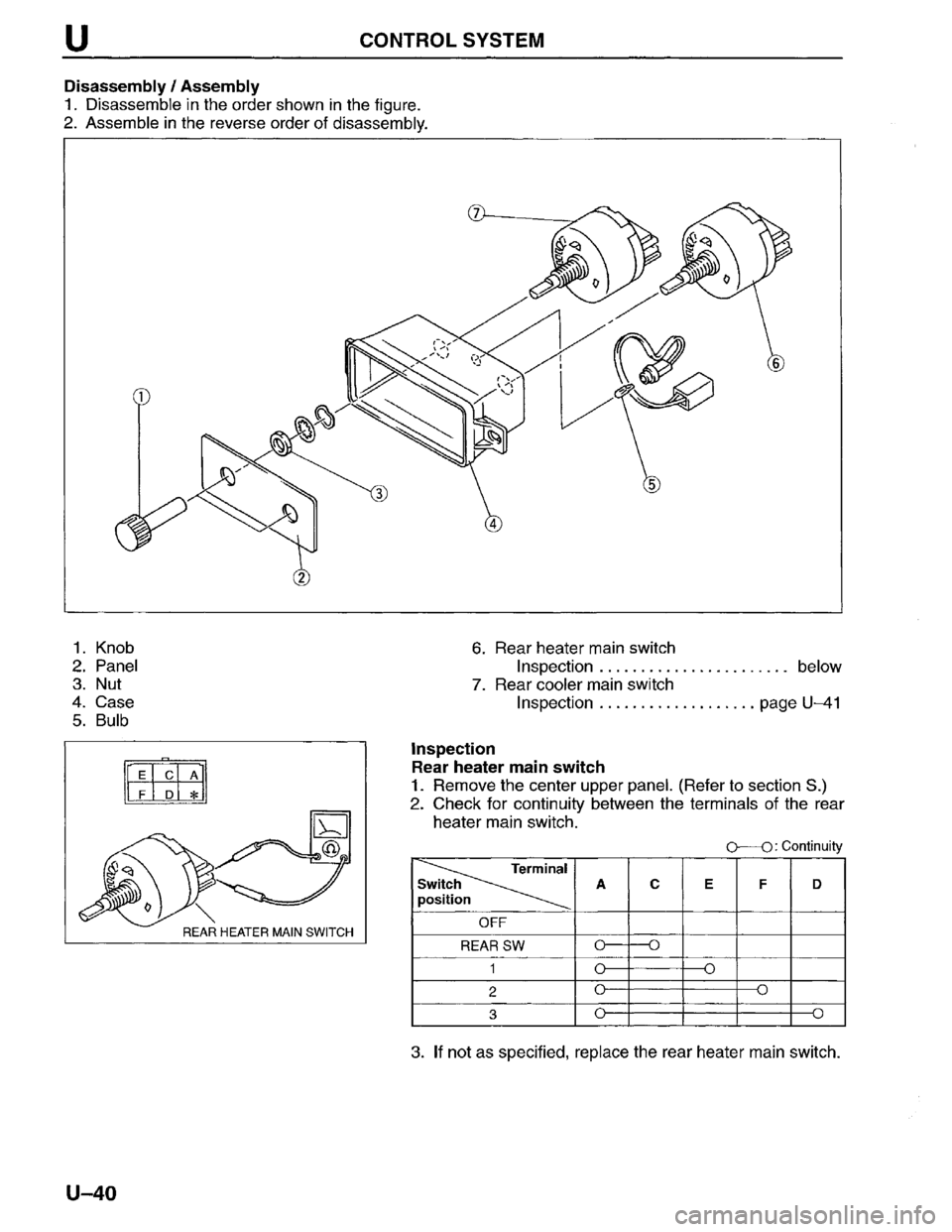 MAZDA MPV 1996  Workshop Manual 