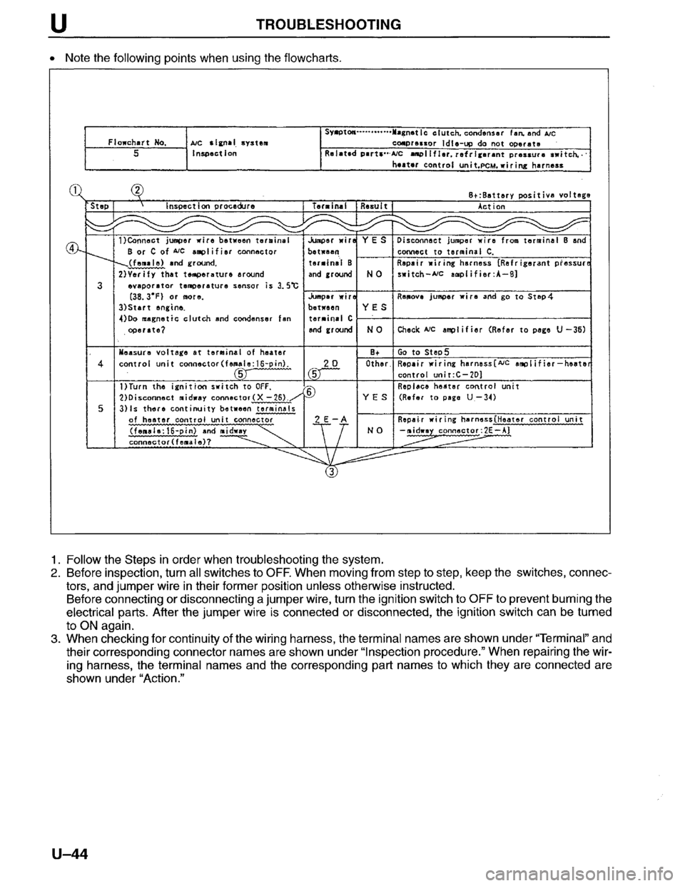 MAZDA MPV 1996  Workshop Manual 