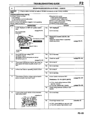 Page 201