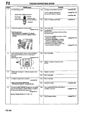 Page 202