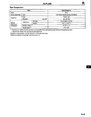 Page 638
