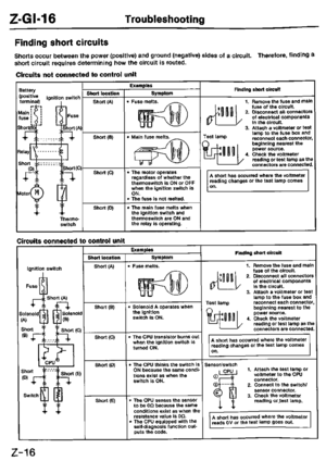 Page 911