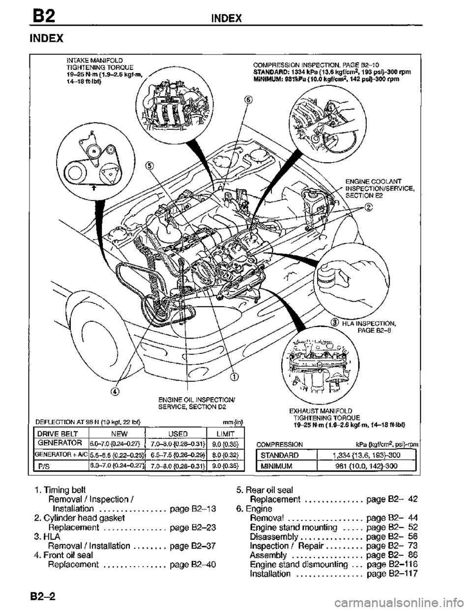 MAZDA MX-3 1995  Workshop Manual 