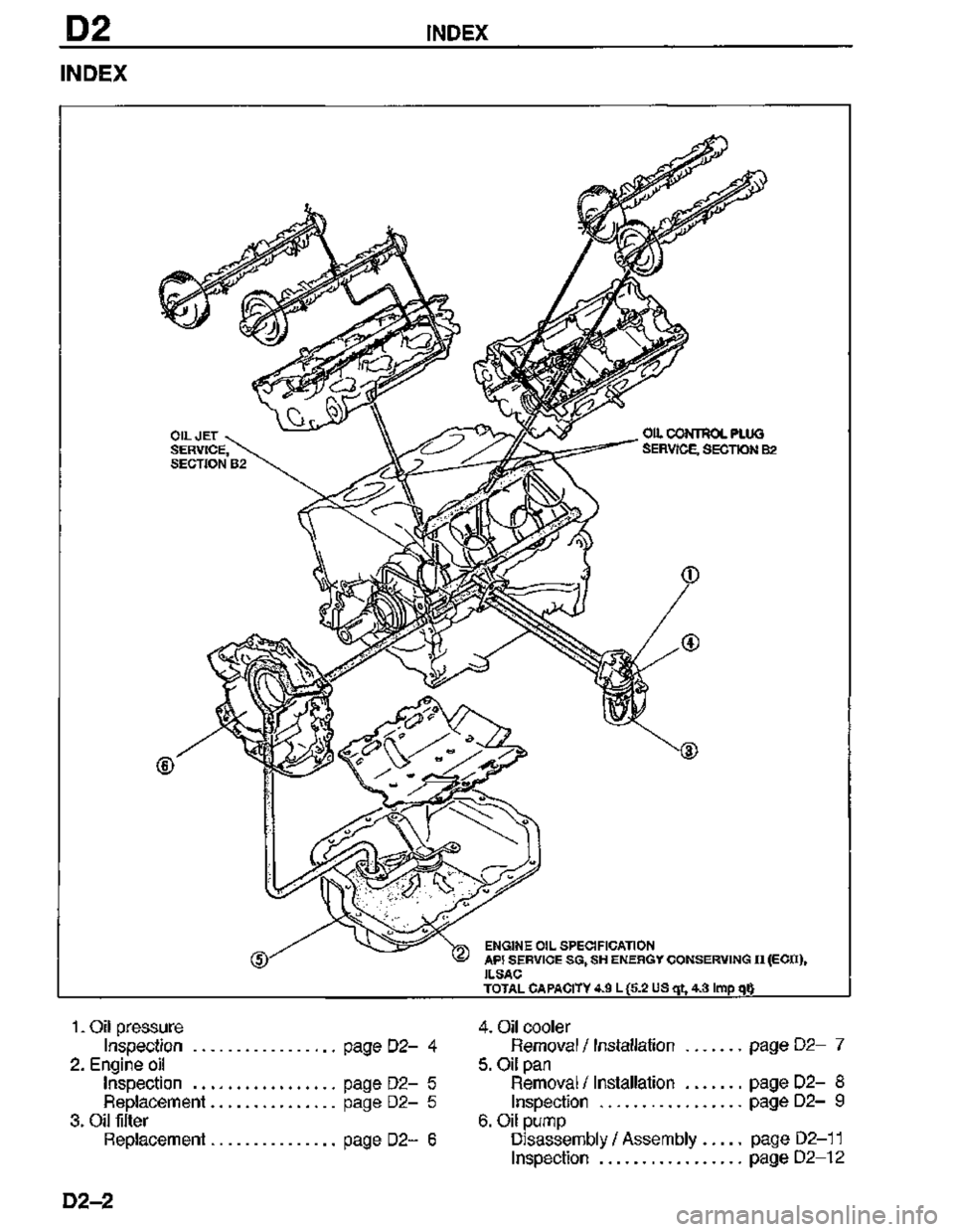 MAZDA MX-3 1995  Workshop Manual 
