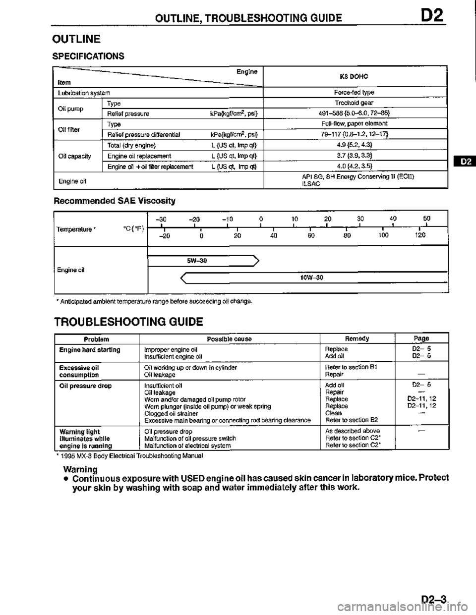 MAZDA MX-3 1995  Workshop Manual 