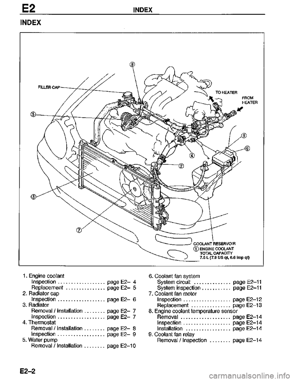 MAZDA MX-3 1995  Workshop Manual 