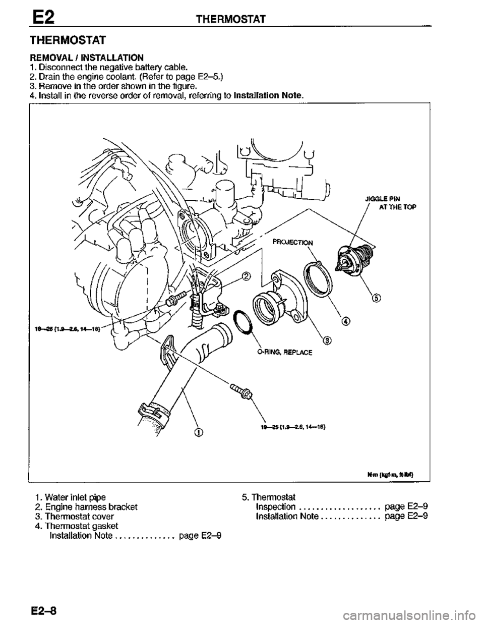 MAZDA MX-3 1995  Workshop Manual 