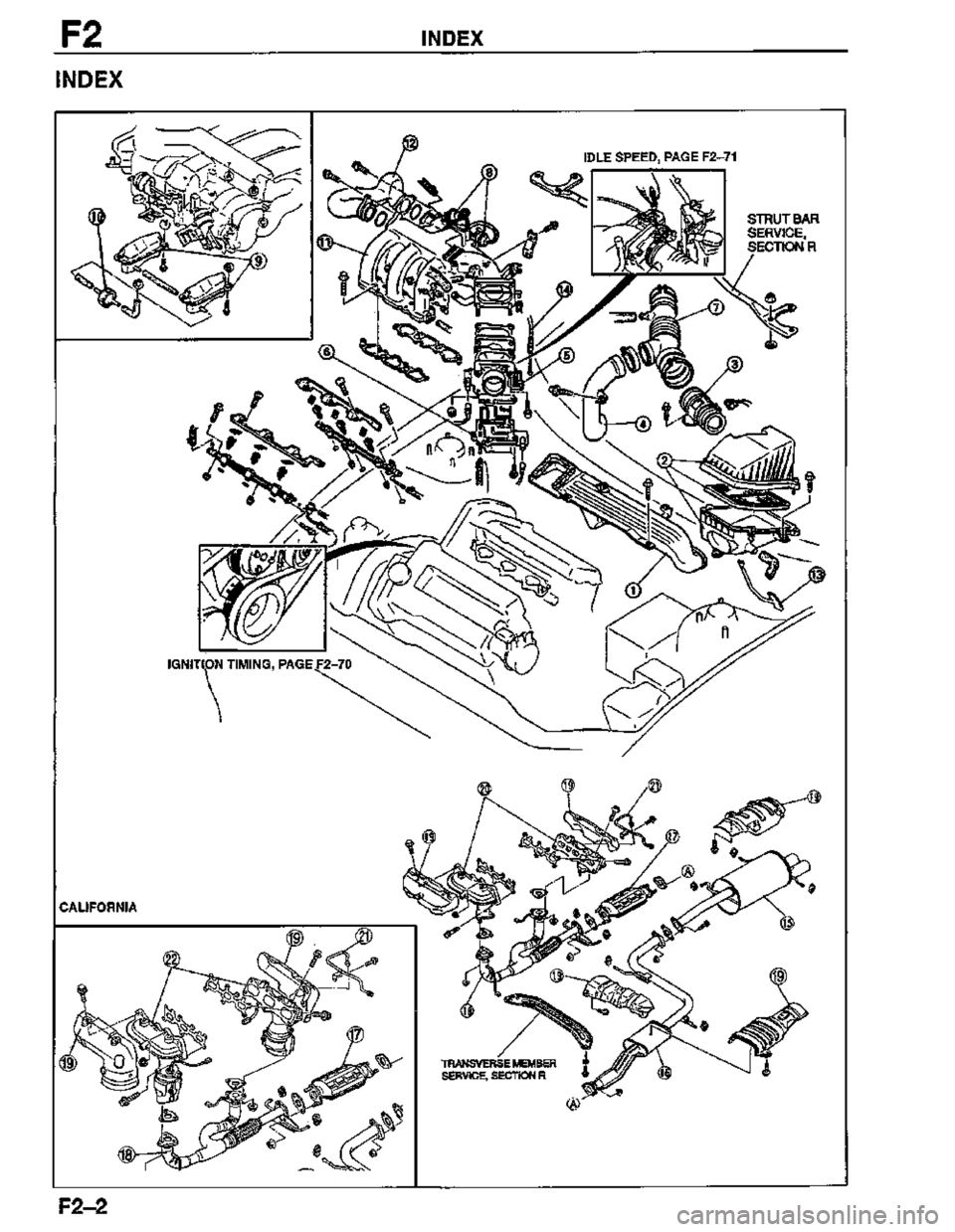 MAZDA MX-3 1995  Workshop Manual 