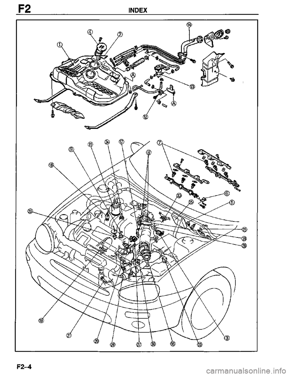 MAZDA MX-3 1995  Workshop Manual 