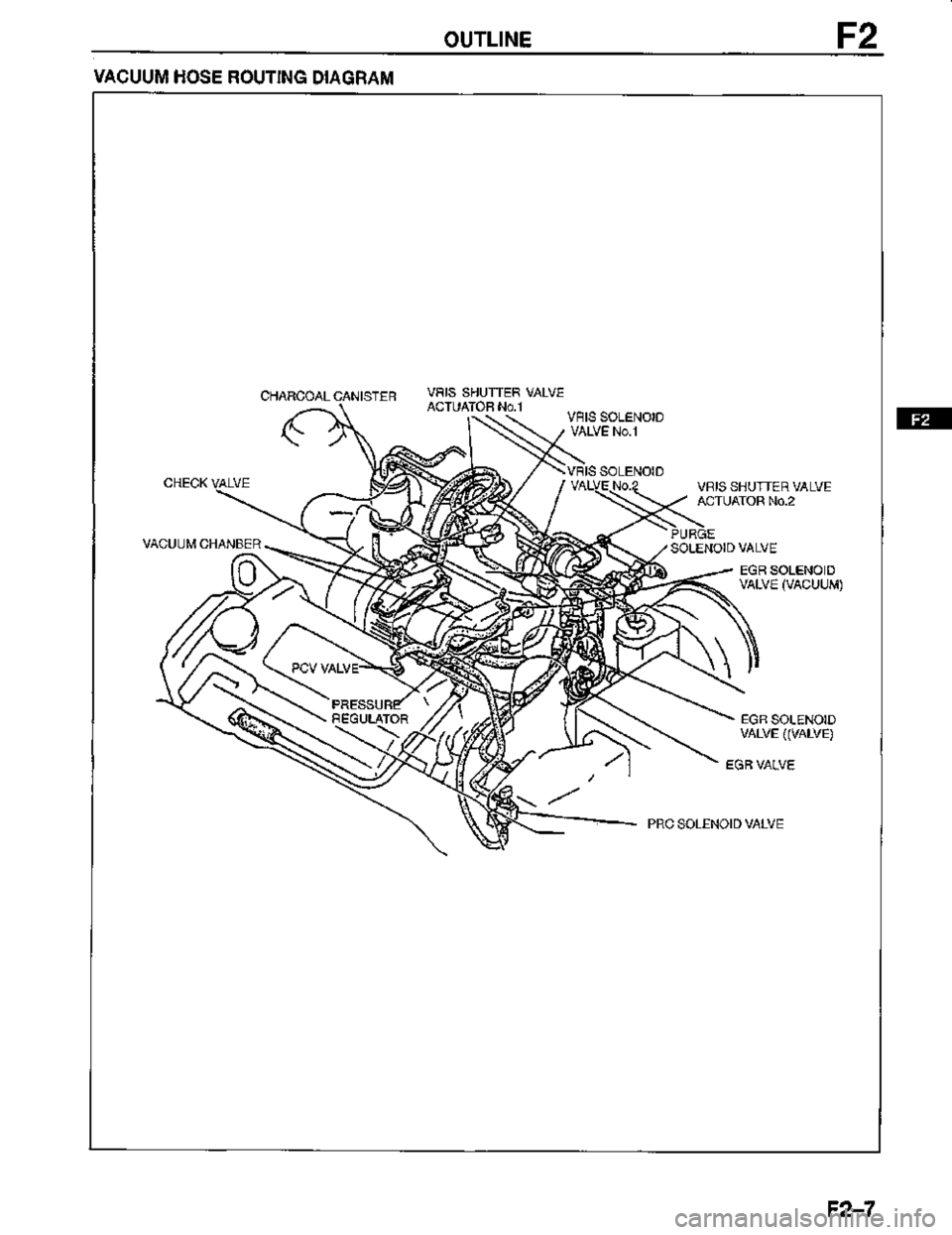MAZDA MX-3 1995  Workshop Manual 