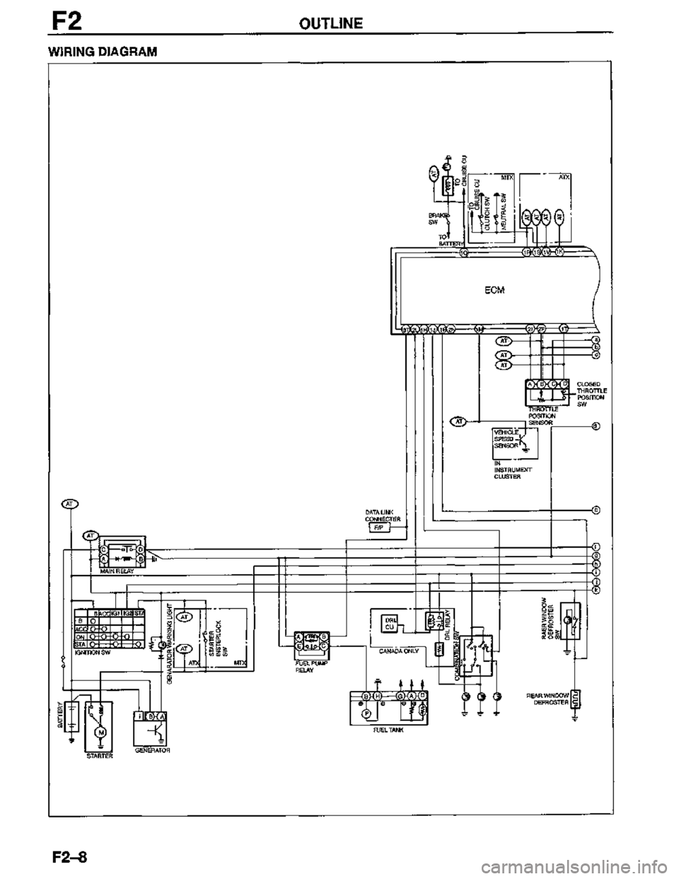 MAZDA MX-3 1995  Workshop Manual 