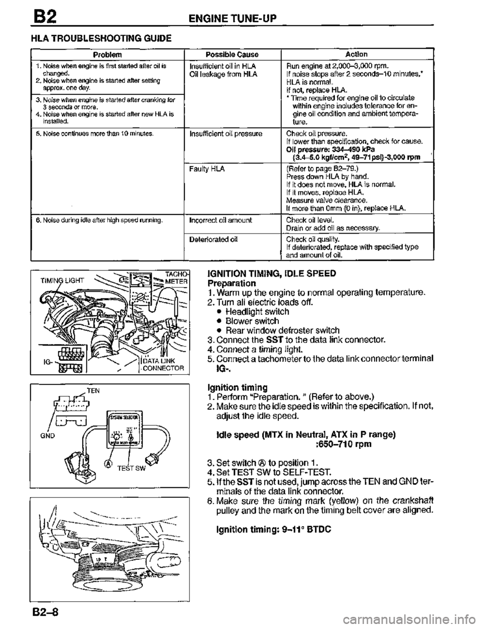 MAZDA MX-3 1995  Workshop Manual 