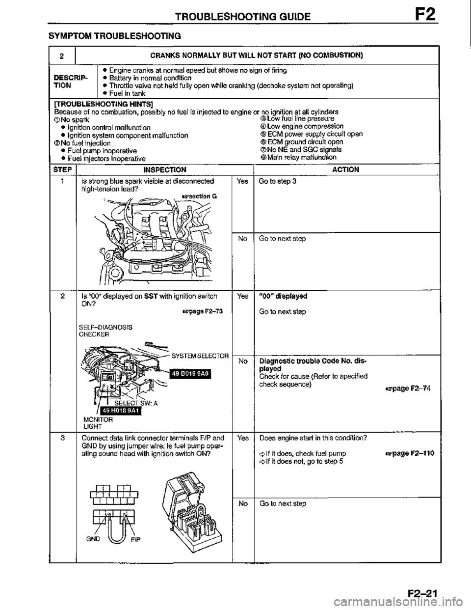 MAZDA MX-3 1995  Workshop Manual 