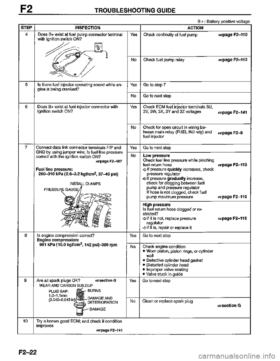 MAZDA MX-3 1995  Workshop Manual 