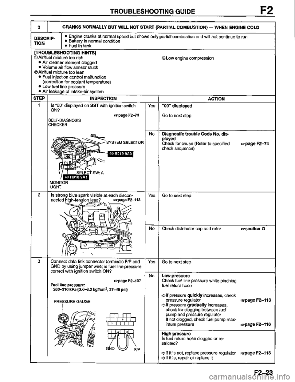 MAZDA MX-3 1995  Workshop Manual 