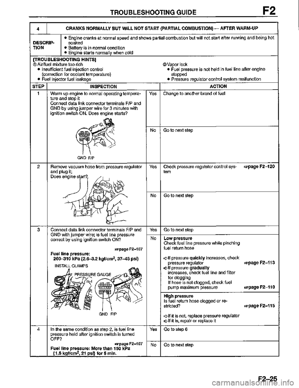 MAZDA MX-3 1995  Workshop Manual 