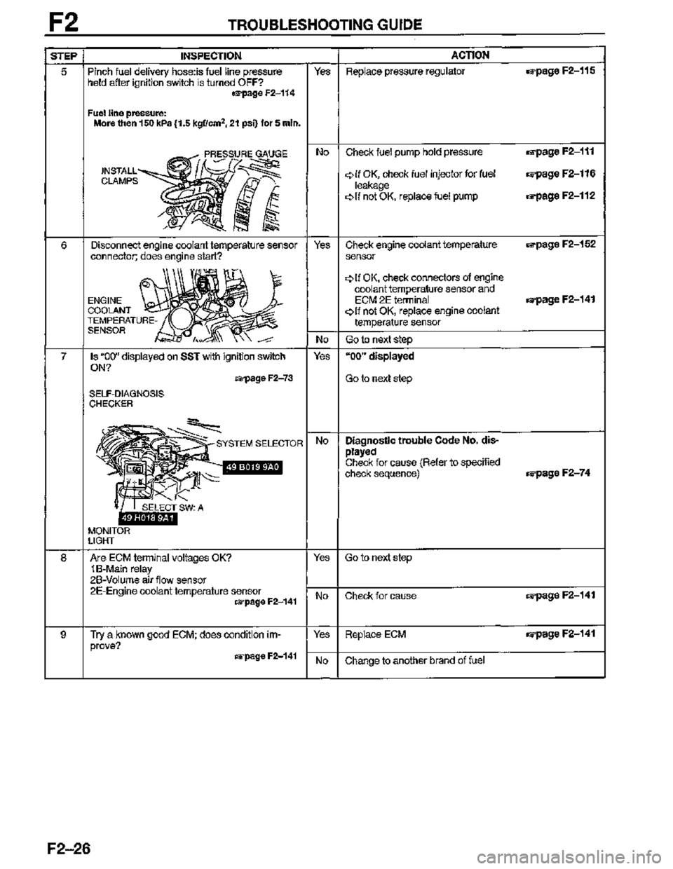 MAZDA MX-3 1995  Workshop Manual 