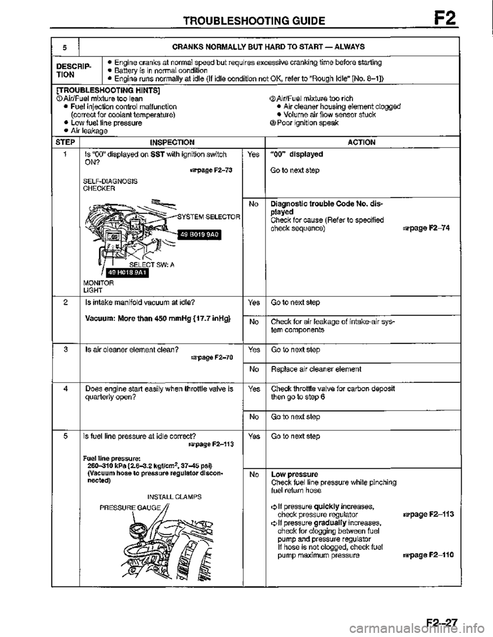MAZDA MX-3 1995  Workshop Manual 