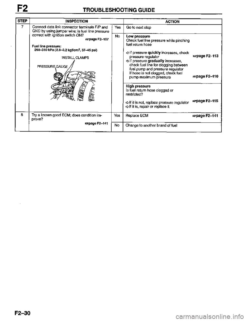 MAZDA MX-3 1995  Workshop Manual 
