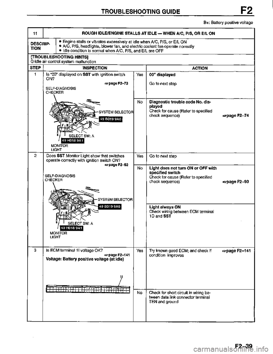 MAZDA MX-3 1995  Workshop Manual 