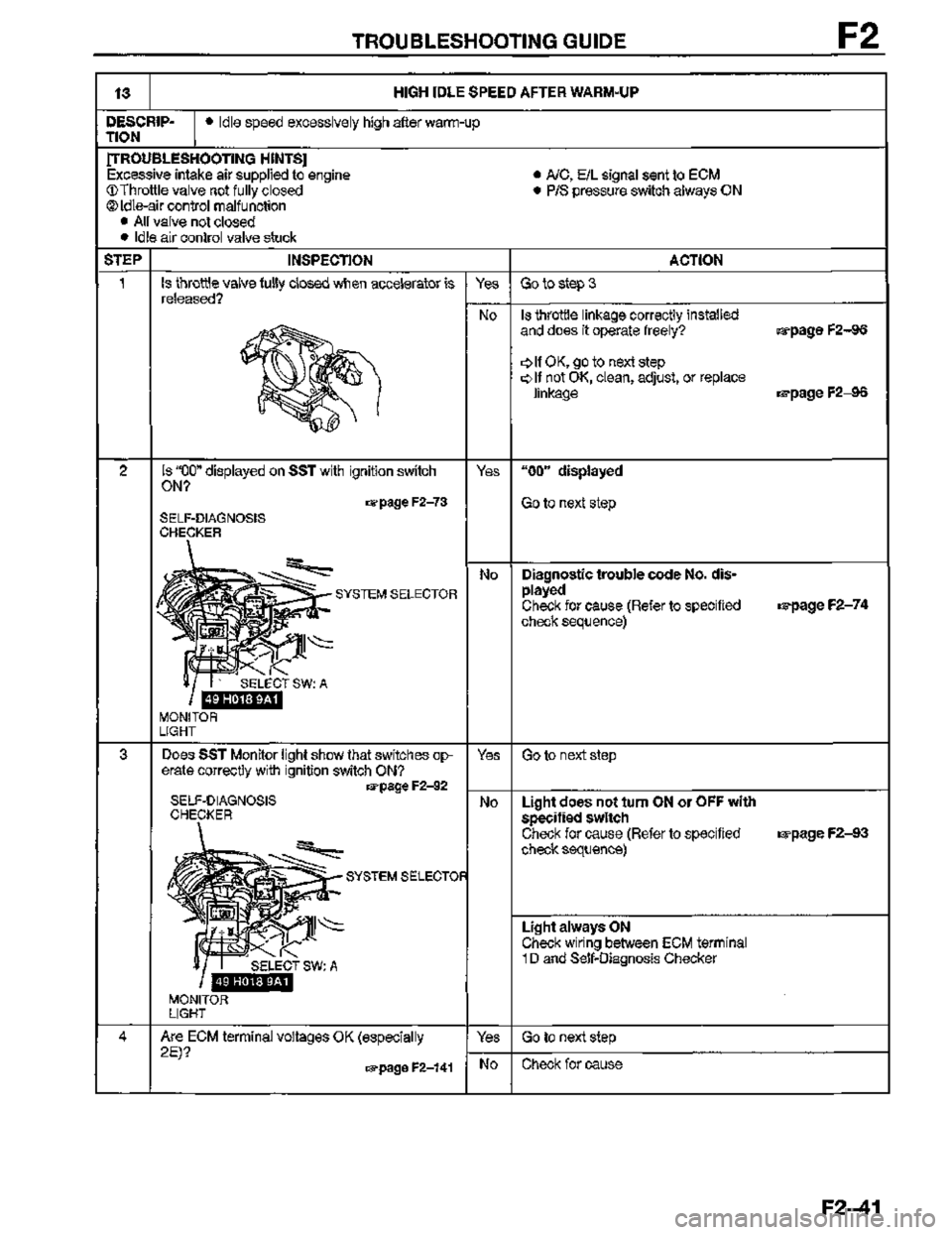 MAZDA MX-3 1995  Workshop Manual 
