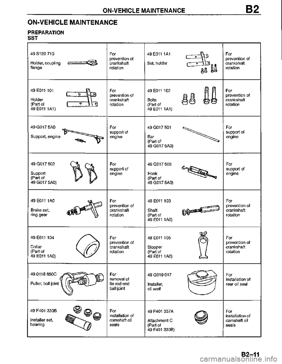 MAZDA MX-3 1995  Workshop Manual 
